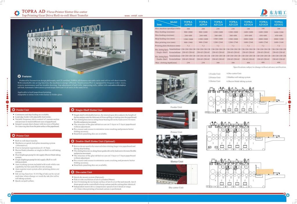 Obtendrá información ampliada sobre la Impresora Flexo Troqueladora Ranuradora Topra AD en el folleto de Dong Fang.