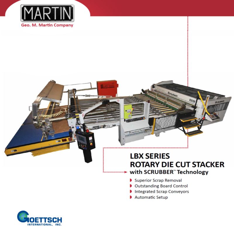 High-speed die cutting demands equipment that can keep pace — and the Geo. M. Martin LBX…