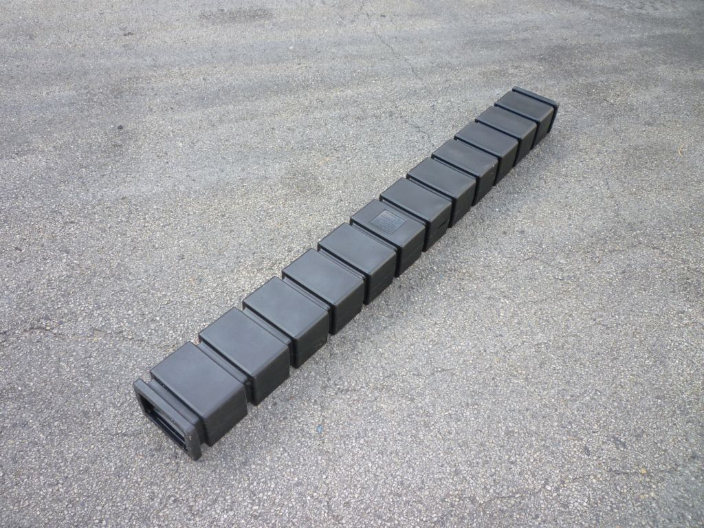 Materials Handling