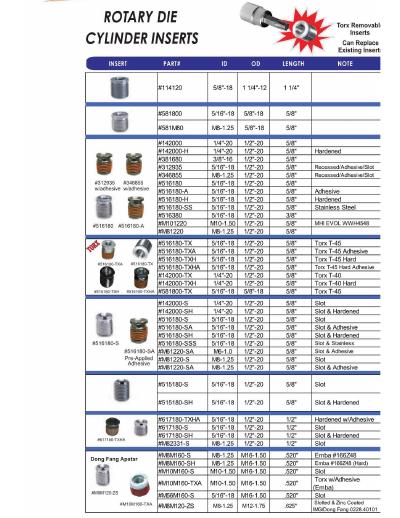 Die Cylinder Inserts preview