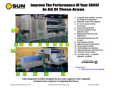 Langston 380SF Upgrades Brochure preview