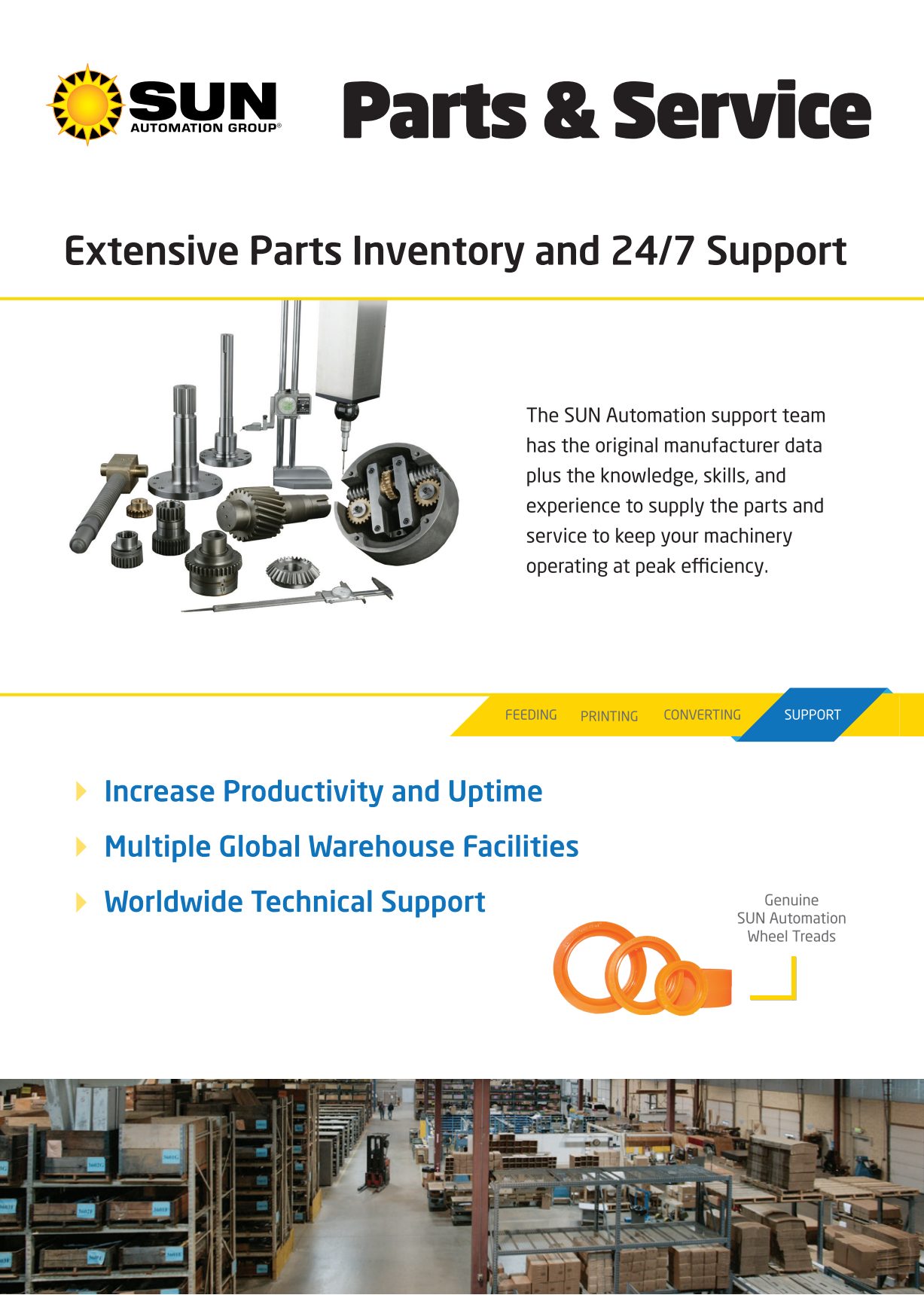 Sun Automation Parts Service ReNEWs and Rebuilds preview