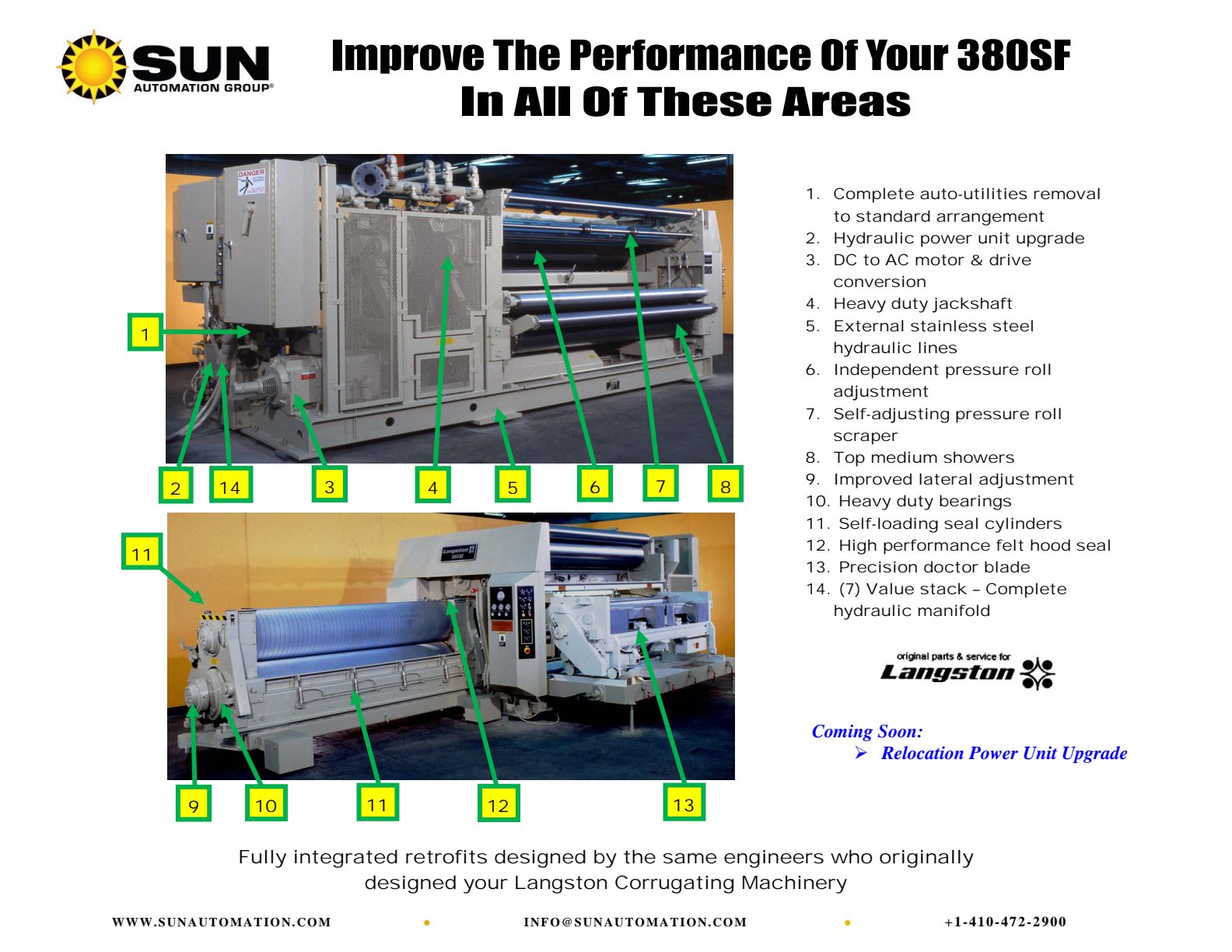 380SF Langston Upgrades Brochure 20180517 preview