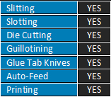 Easy slot width changes