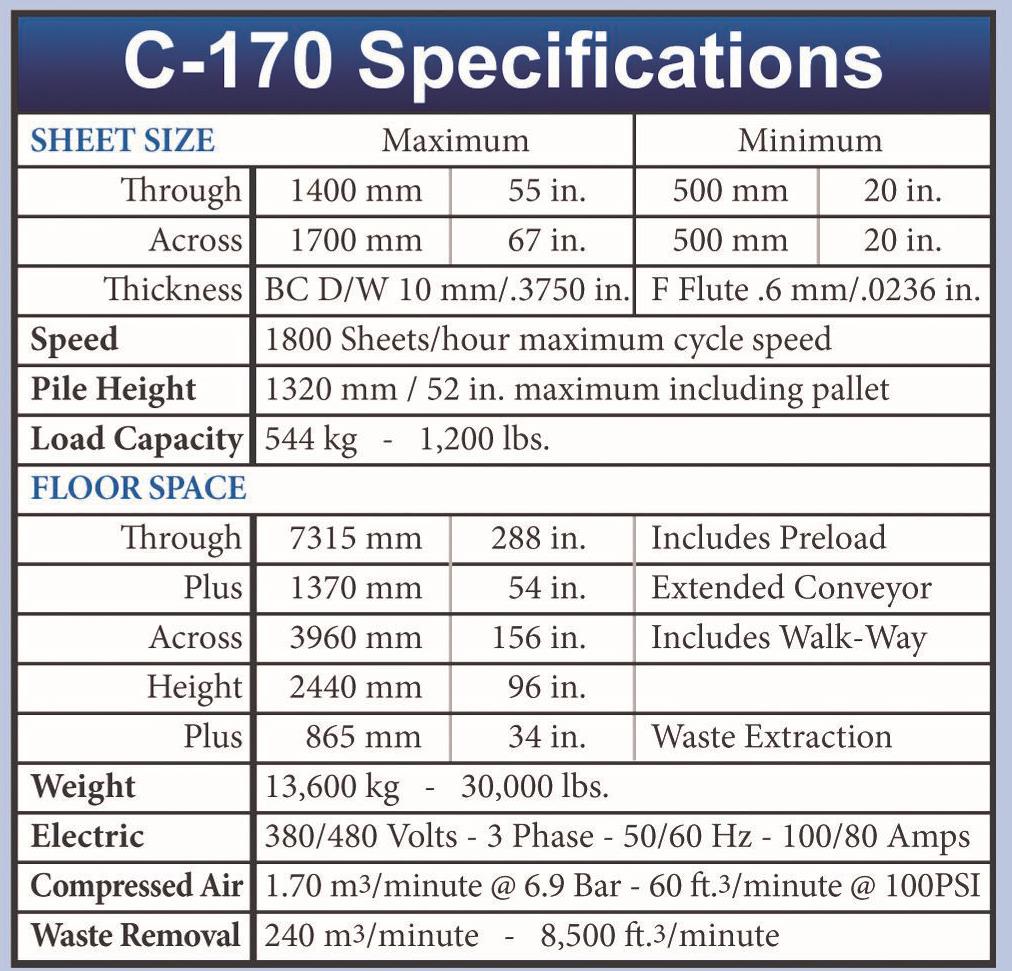 Spec
