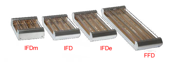 IR Drying / UV Curing