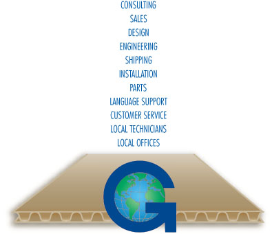 Goettsch Services for Corrugated and Recycling Equipment